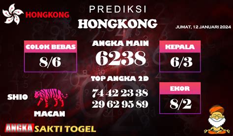 elang sakti togel 1 Kode Alam Binatang