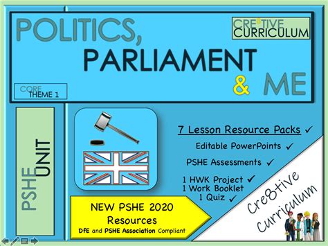 2024 Election Teaching Resources For The Presidential Election Voting And Elections Worksheet - Voting And Elections Worksheet