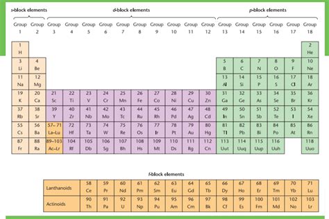 elements 123movies 0 (40,300) 58