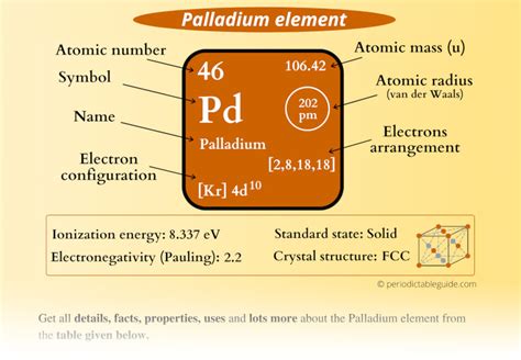 elements of pd 1602  It is authorized by PD 1869 I