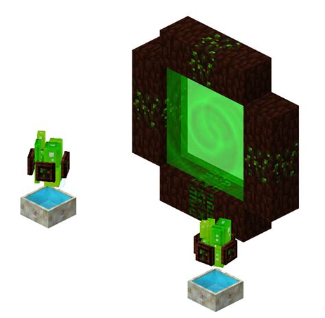 elf portal botania  It is used in many crafting recipes within the mod