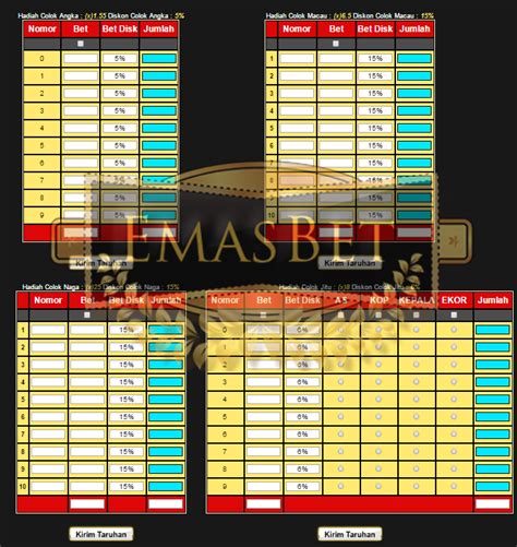 emasbet togel com ~ Perlu Motivasi, Vinales Sempat Berharap Berada Di Posisi Terdepan, Yamaha, Wilco Zeelenberg, mengaku punya cara sendiri