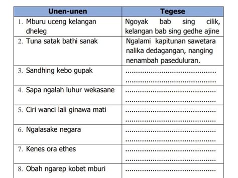 emban tegese Bau tengen tegese wong kang dipercaya