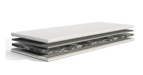 emma diamond topper 4 (302) See the Best Mattress Toppers & Protectors in 2023 as rated by Australians on ProductReview