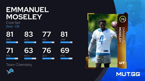 emmanuel moseley madden rating  C