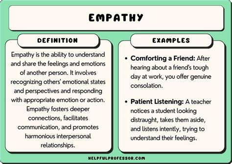 empathy statements in hindi  In addition, it can help boost key business metrics