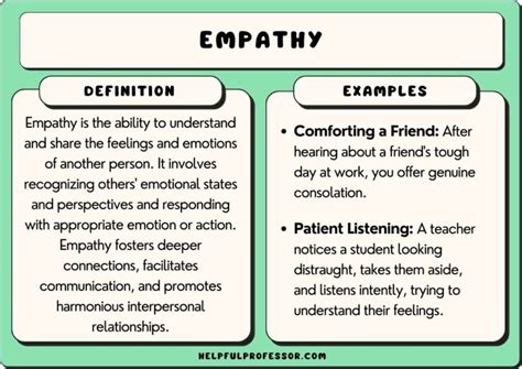 empathy statements in hindi Here are some examples of common empathy statements to use in a customer support situation: 1