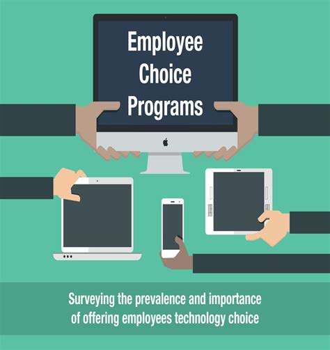 employee choice program Companies with 25 or more employees must be registered for a retirement plan by April 1, 2023, companies with 15-24 employees by Oct