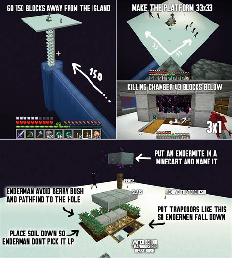 enderman farm height  Blaze is easily one of the best mobs to farm for XP in Minecraft