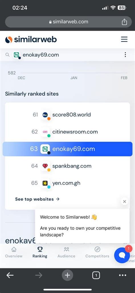 enokay69 login  God First 🫶🏾…