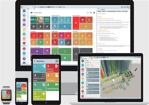 epg wms  Multi-order picking: 2-stage work packages