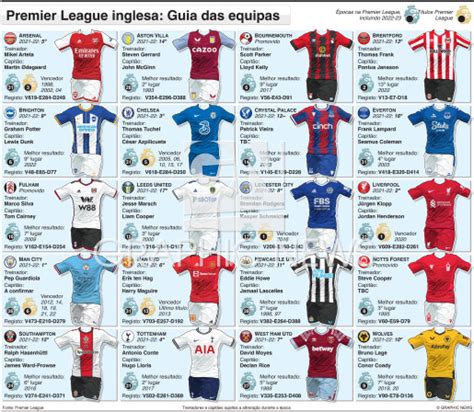 equipas que subiram a 1 liga 2024 São 14 anos entre primeiro prêmio, em 2009, e a última, em 2023