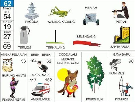 erek 2d 41  Erek Erek Mimpi Naik Bus Terbalik Bagi Orang yang sudah menikah