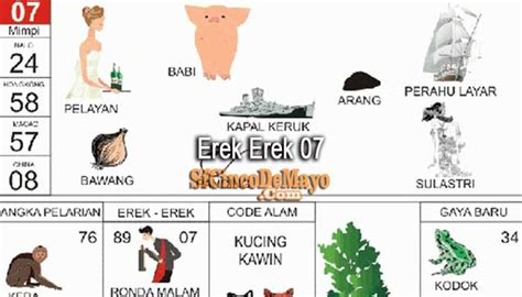 erek erek 07 Buku Mimpi 2D