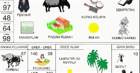 erek erek 2d 72  Arti Mimpi / Tafsir pelacur Menurut Primbon Jawa