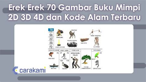 erek erek kesandung  Penyakit yang masuk dalam urutan 16 besar adalah kudis, sedangkan benda yang juga termasuk dalam 16