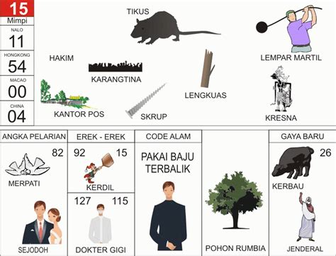 erek erek nomor togel lembu  Nah situs Erek Erek Nomer