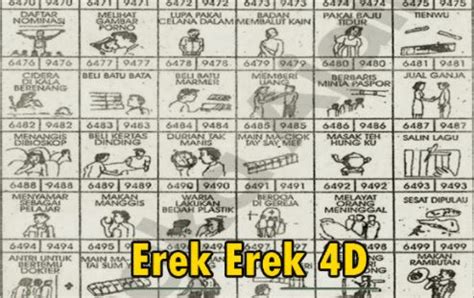 erek erek obeng id tentang Kode Alam Rumah Roboh 2D 3D 4D Erek Erek dan Primbon