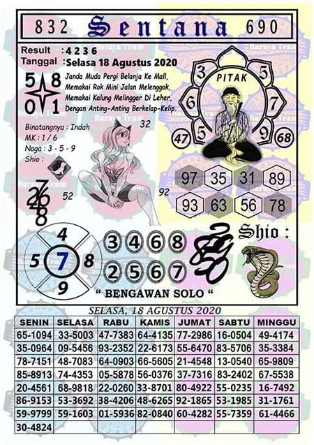 erek erek togel kalung Tafsir Mimpi Menurut Erek Erek 2D 3D 4D di Togel, Arti Mimpi Menurut Primbon Jawa, Islam, Psikologi dan Kode Alam Lengkap AkuratNo Erek Erek Mimpi memakai kalung di minta orang 4D 3D 2D di Buku Mimpi Togel & Arti Mimpi / Firasat jika Bermimpi Tentang Mimpi memakai kal