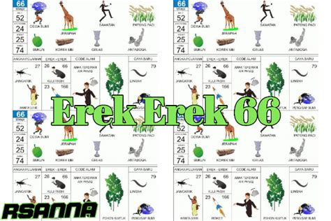 erek erek66  Angka Erek Erek 66 di Buku Mimpi 2D 66 Bergambar yang mengulas Tafsir seribu mimpi 66 Abjad + Gambar Lengkap 3D ⇔ 241 – 446