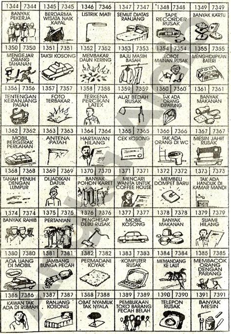 erek2 2 angka bergambar Buku Mimpi Erek Erek 60 Abjad Bergambar Angka Main, nomor ikut jitu, Taysen, Kode Alam Togel Gaya Baru dan Pelarian Buku Mimpi Erek Erek Buku Mimpi 2D 3D 4D Abjad Bergambar Tafsir Seribu Mimpi Kode Alam TerlengkapErek Erek 19