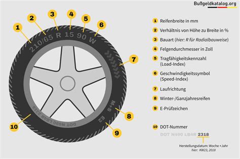 erfahrungenmin Diese Seite enthält Affiliate-Links