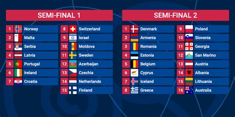 esc 2015 odds Four nations competed in the first contest which took place in 1987