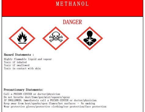 escort label 0 / USA Revision Date: 09/01/2015 102000030324 Print Date: 09/01/2015 SECTION 4: FIRST AID MEASURES Description of first aid measures General advice When possible, have the product container or label with you when calling a poison control center or doctor or going for treatment