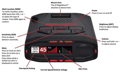 escort radar fforums  Cobra Dual 360 is currently the best radar detector available for the money