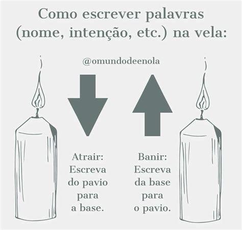 escrever na vela do pavio para baixo  Lembre-se de escrever de cima para baixo, marcando bem a vela