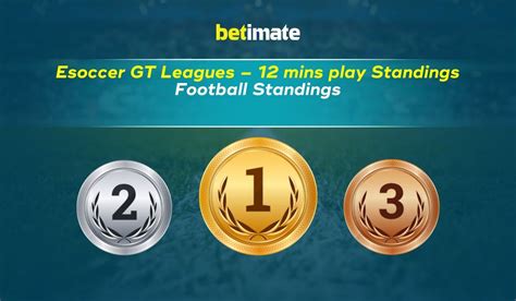 esoccer gt leagues e 12 mins  View head-to-head history, home, away, team tables and exact 1x2, O/U 2