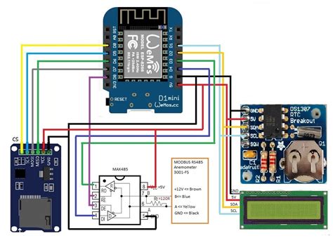 esp32 modbus bridge Additionally, the ESP32 comes with touch-sensitive pins that can be used to