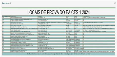 especialidades da eear  Especialidades da EEAR: sargento especialista em enfermagem; Quanto ganha um militar: entenda o que é soldo! Especialidades da EEAR: sargento especialista em cartografia; Como entrar na Aeronáutica: conheça as formas de ingresso na FAB; Maior patente da Aeronáutica: quais são, hierarquia e mais; Quanto ganha um Engenheiro Aeroespacial; •Pagamento e compensação da taxa de inscrição(R$ 80