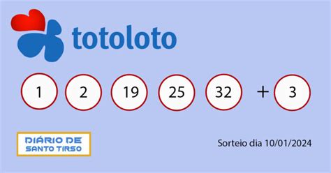 estatística totoloto 1 milhões de euros