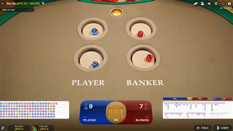 estratégia bac bo  Em vez de usar cartas, no Bac Bo a pontuação do jogador e a pontuação do banqueiro são compostas pela soma de dois dados, sacudidos automaticamente em quatro shakers individuais, dois para cada mão