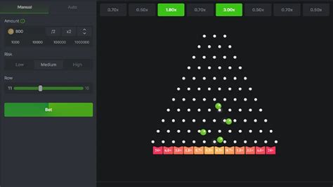 estrategia plinko  Me gustó cómo aumentaban mis ganancias cada vez