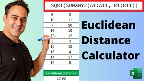 euclidean distance excel  1) and the (non-standardized) Euclidean distance (Eq