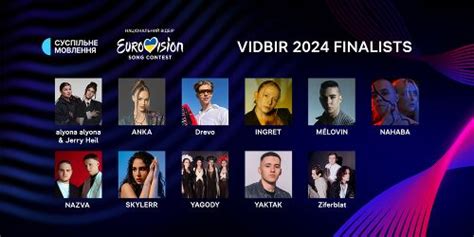 eurovisionworld odds  We can not guarantee the availability or accuracy of odds or offers