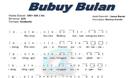 eusi kawih bubuy bulan Sing diarani teks informasi yaiku