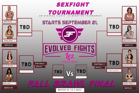 evolvedfightslez We would like to show you a description here but the site won’t allow us