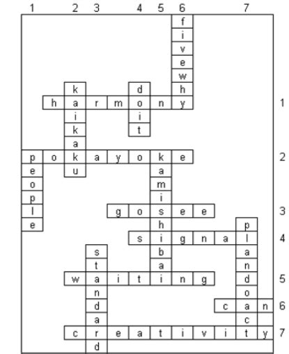 excessive leanness crossword LEANNESS - Crossword Clues