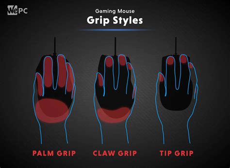 f0rest mouse grip  Advantages of the claw grip: Precise and quick movement, fast access to the 4th and 5th mouse button