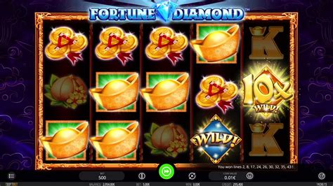 f77slot  Dalam proses bermain game slot Agen77 Slot secara online, agen