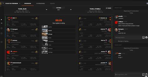 faceit map picker  Leaderboards