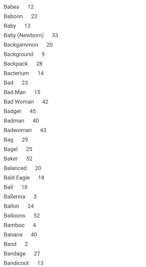 fafi numbers 1 to 49 meaning pdf  The Fount