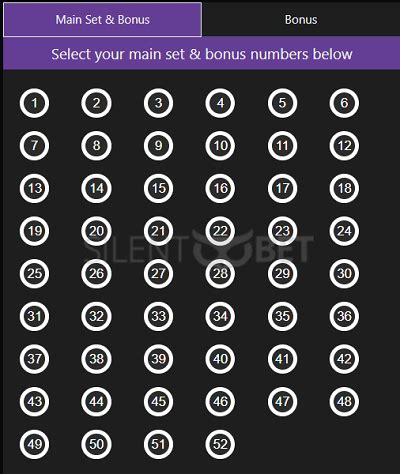 fafi numbers pairs Use the Fafi numbers 1 to 36 meaning and interpretation table to pick your dream number