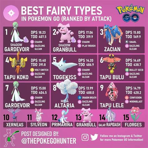 fairy type pokemmo  Clefairy is a Fairy-type Pokémon introduced in Generation I