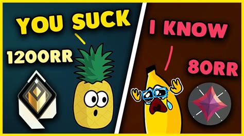 fakeananas tracker  FakeAnanas (Alex Semec) Valorant player team history, match results, stats, achievements, and winnings View ACE FakeAnanas#TTV's Valorant overview statistics and how they perform