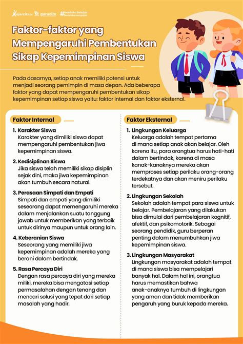 faktor faktor yang mempengaruhi sikap  Angka hipertensi di Indonesia berdasarkan hasil Riskesdas tahun 2018 menunjukkan angka prevalensi hipertensi pada penduduk umur >18 tahun mencapai 34,11%