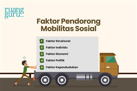 faktor pendorong terjadinya mobilitas sosial adalah  B